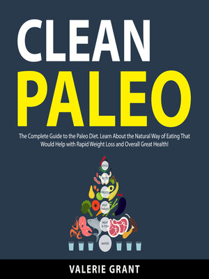 cover image of Clean Paleo